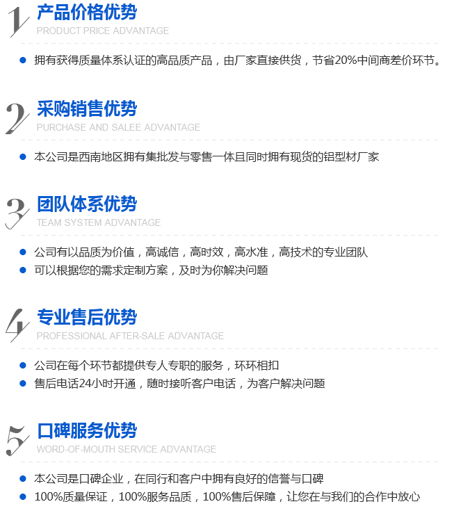 鋁型材價(jià)格